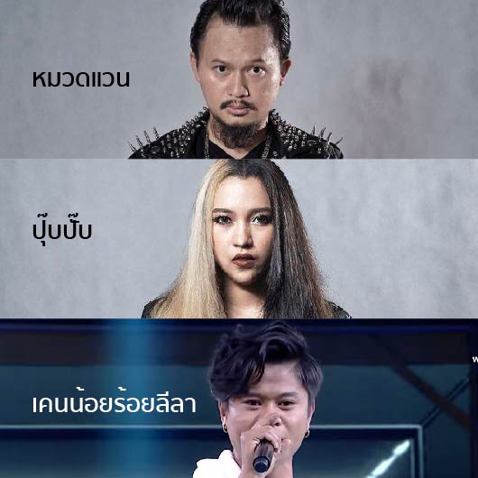 หมวดแวน&ปุ๊บปั๊บ&เคนน้อยร้อยลีลา