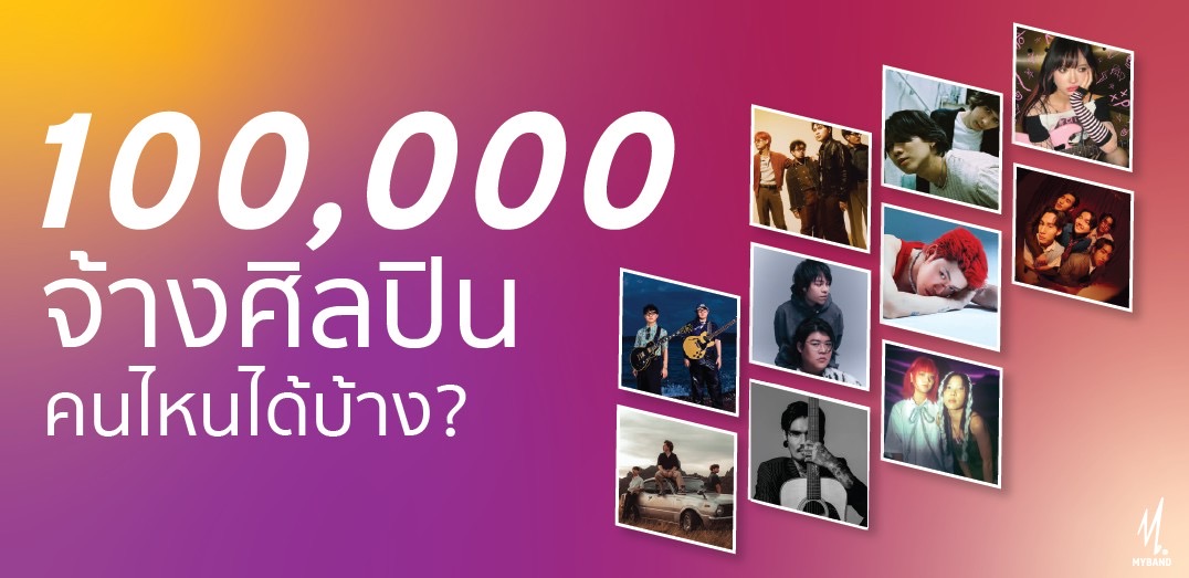 จ้างศิลปินงบประมาณ 100,000 บาท ในปี 2025